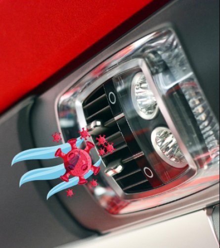 Virenfilter Klimaanlage